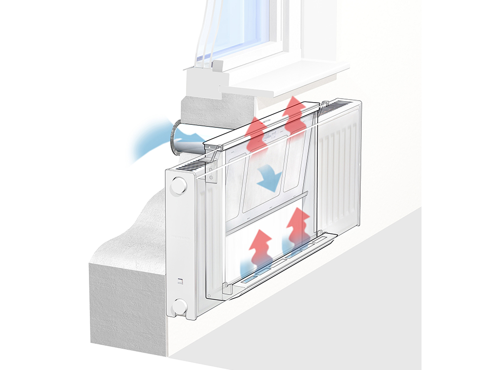 Uteluft leds in i luftdonet via en kanal i fasadväggen. I luftdonet filtreras uteluften och värms upp av radiatorn. Den rena och uppvärmda friskluften strömmar in i rummet i radiatorns överkant. Dragfritt och ljudlöst. Bostadens ”gamla” förbrukade luft sugs ut via spiskåpa i kök och ventiler i wc/badrum och ibland klädkammare.